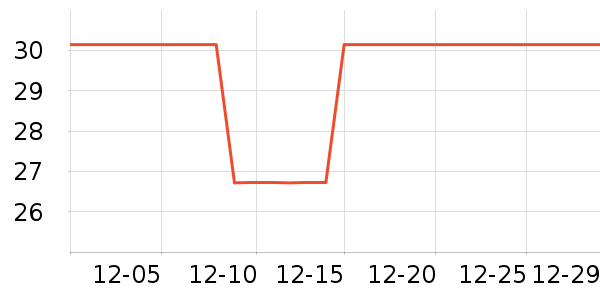 ����������ʷ�۸�