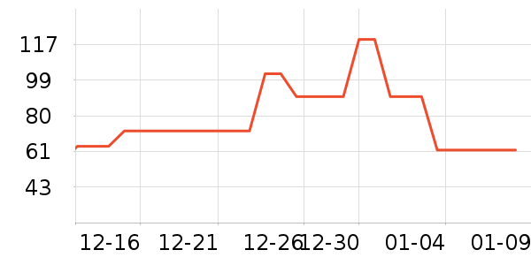 ����Ȫ��Ĥ������ʷ�۸�