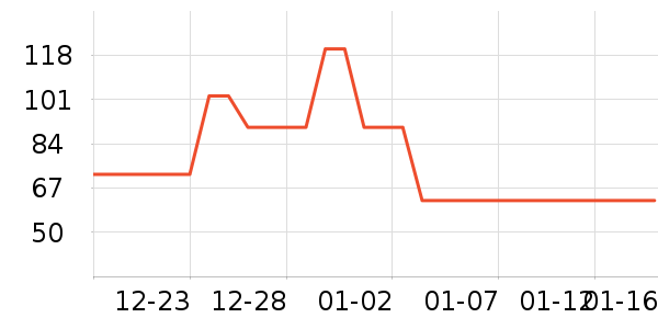 ����Ȫ��Ĥ������ʷ�۸�