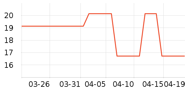 ������ζ�決ԭ����ʷ�۸�