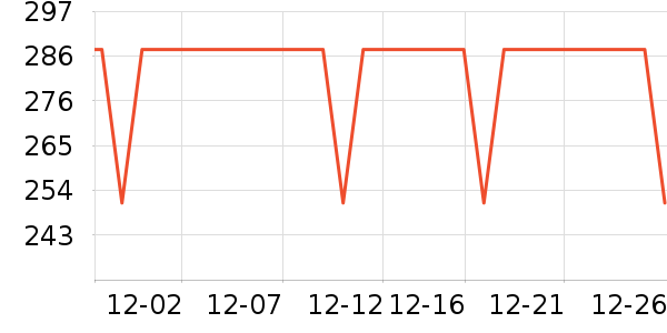 ��־/�ڿ���ʷ�۸�