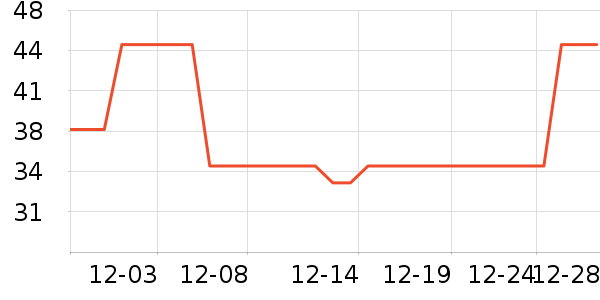 �ӳ�ʪ����ʷ�۸�