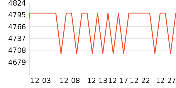 Ľ˼������ʷ�۸�