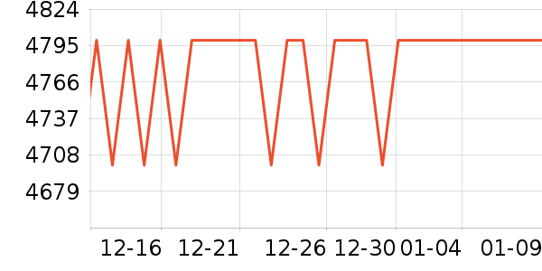 Ľ˼������ʷ�۸�