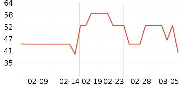 ˼���ֱ�����ʷ�۸�