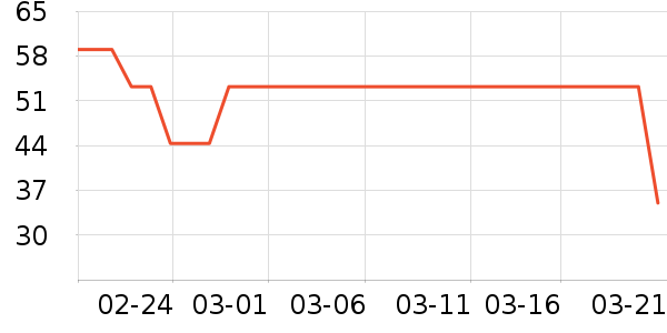 ˼���ֱ�����ʷ�۸�