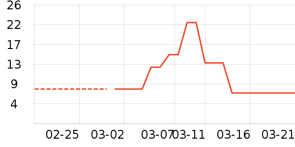 ����������ʳ��ʷ�۸�