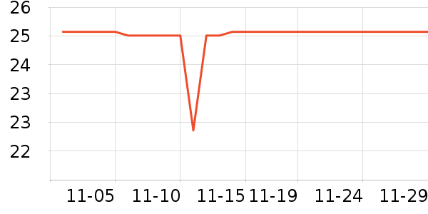 ����/ˮ��/ˮ����ʷ�۸�