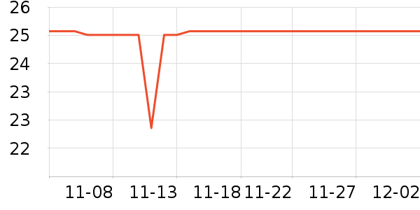 ����/ˮ��/ˮ����ʷ�۸�