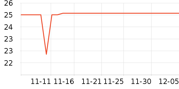 ����/ˮ��/ˮ����ʷ�۸�