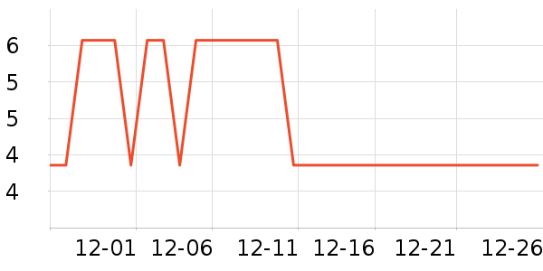 ʪ����ʷ�۸�