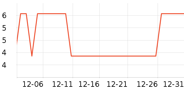 ʪ����ʷ�۸�