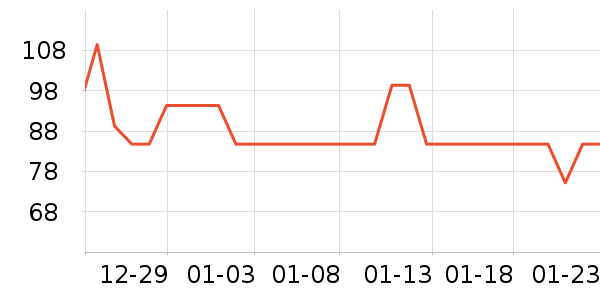 �������۷�/ɢ����ʷ�۸�