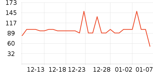 �������۷�/ɢ����ʷ�۸�