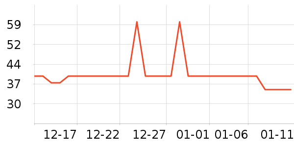 ȸ��������ʳ��ʷ�۸�