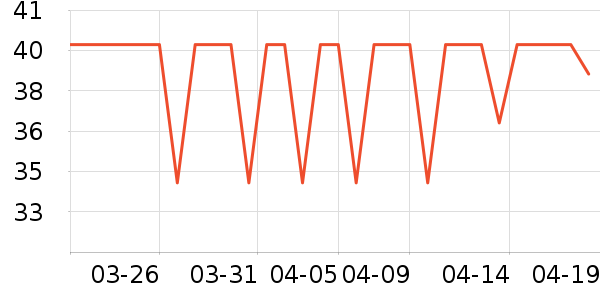 ȸ��������ʳ��ʷ�۸�