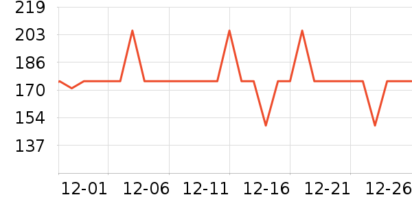 ����紵����ʷ�۸�