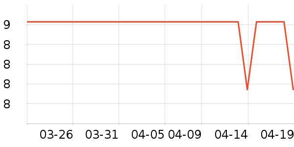 ������Ʒ��ʷ�۸�