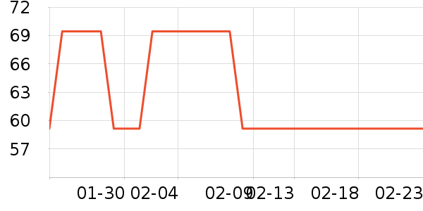 �¿�˹��Ħ��/��Ħ����ʷ�۸�