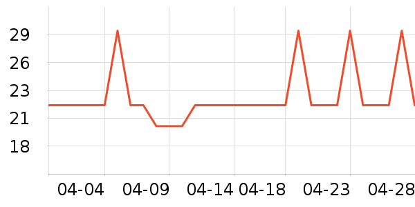 �ǰͿ��Ź�������ʷ�۸�