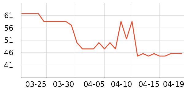 ŵ˹���沿������ʷ�۸�