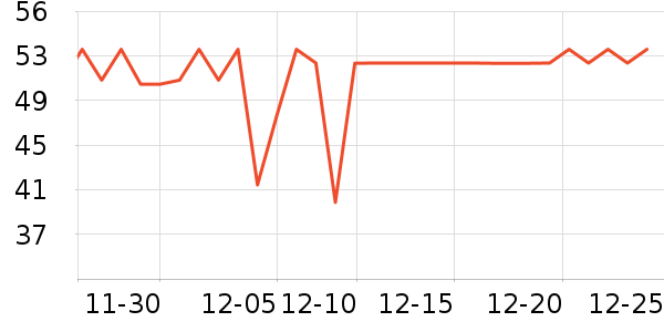 ŵ˹���沿������ʷ�۸�