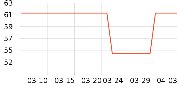 ����/ţ�����ʷ�۸�