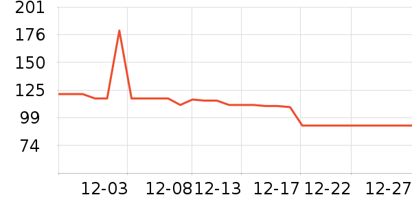 ������Ϸ/��ͨ/����/IP�ܱ���ʷ�۸�