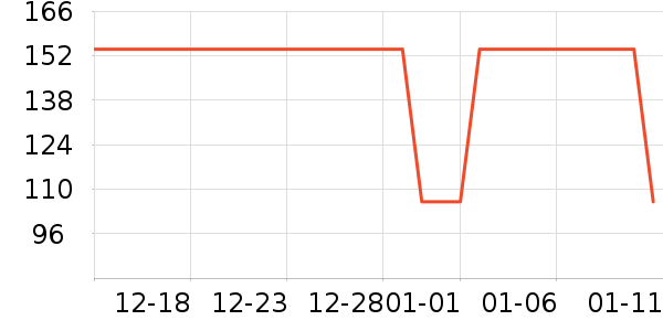 �Ź�������ʷ�۸�