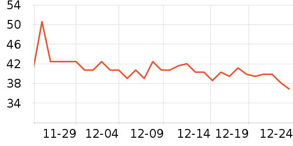 ������������ʷ�۸�