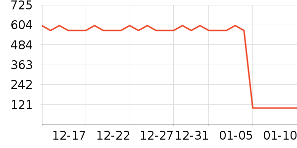 ���޳�Ӥ���̷���ʷ�۸�