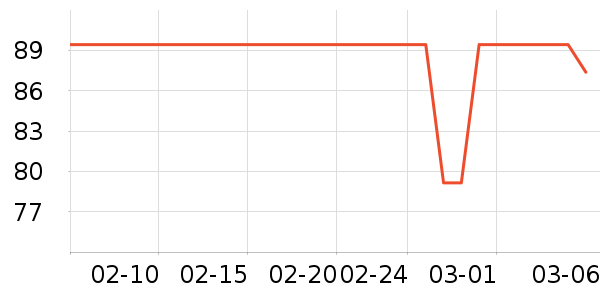 �Ϳ��˶����¿���ʷ�۸�