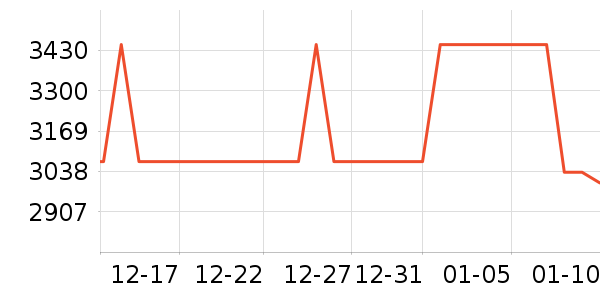 �綯/ң��/����/���������ʷ�۸�