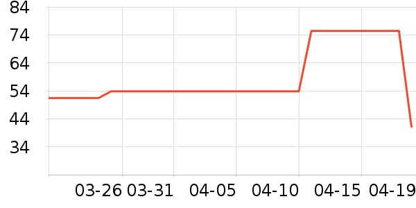 �ú�����ʪ��ʷ�۸�