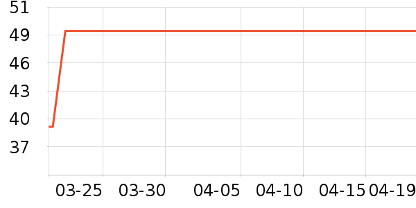 ̽����������ʷ�۸�