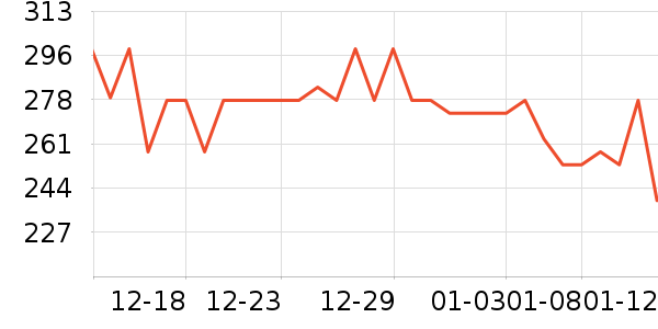 �ſ��׾���ʷ�۸�