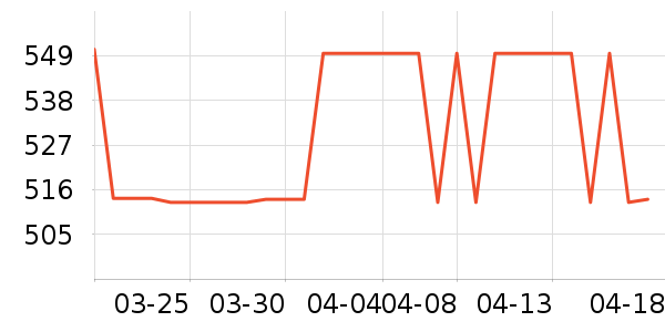 �������廤����װ��ʷ�۸�