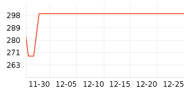 �ܿ�DVD���岥������ʷ�۸�