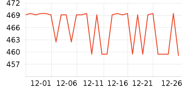 ������ѥ��ʷ�۸�