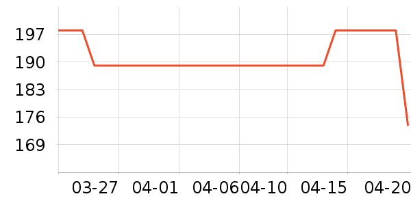 iOttie�ֻ�֧��/�ֻ�����ʷ�۸�