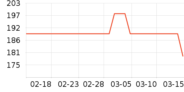 iOttie�ֻ�֧��/�ֻ�����ʷ�۸�