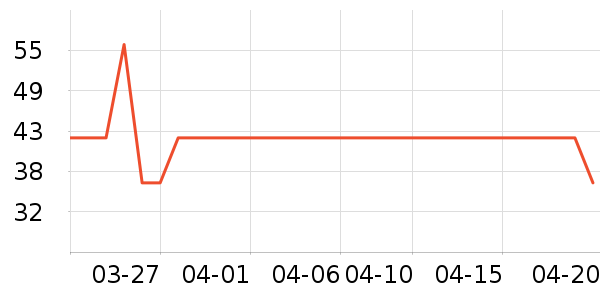 ��Ʒ���Ӽ��/������ʷ�۸�