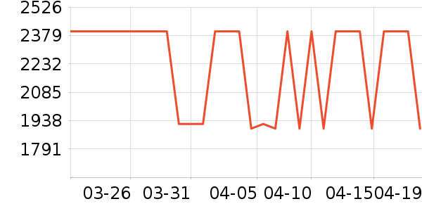 ���ɽӤ���̷���ʷ�۸�