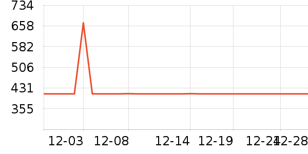 �ղ�����ѹ������ʷ�۸�