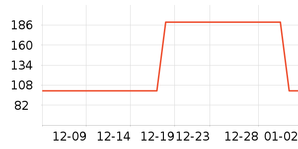 ��ʨŮʿ�޿�/���޿�/���޿���ʷ�۸�