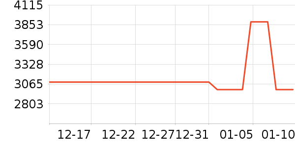 �������Ȼ���ʷ�۸�