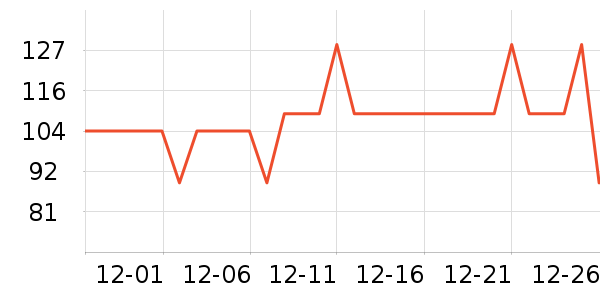 ���»����װ��ʷ�۸�
