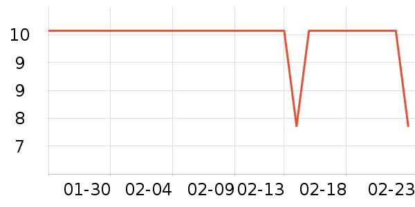 ��������������ʳ��ʷ�۸�