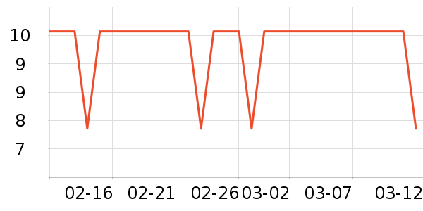 ��������������ʳ��ʷ�۸�