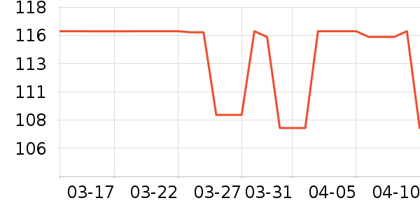 ��ɹ������ʷ�۸�